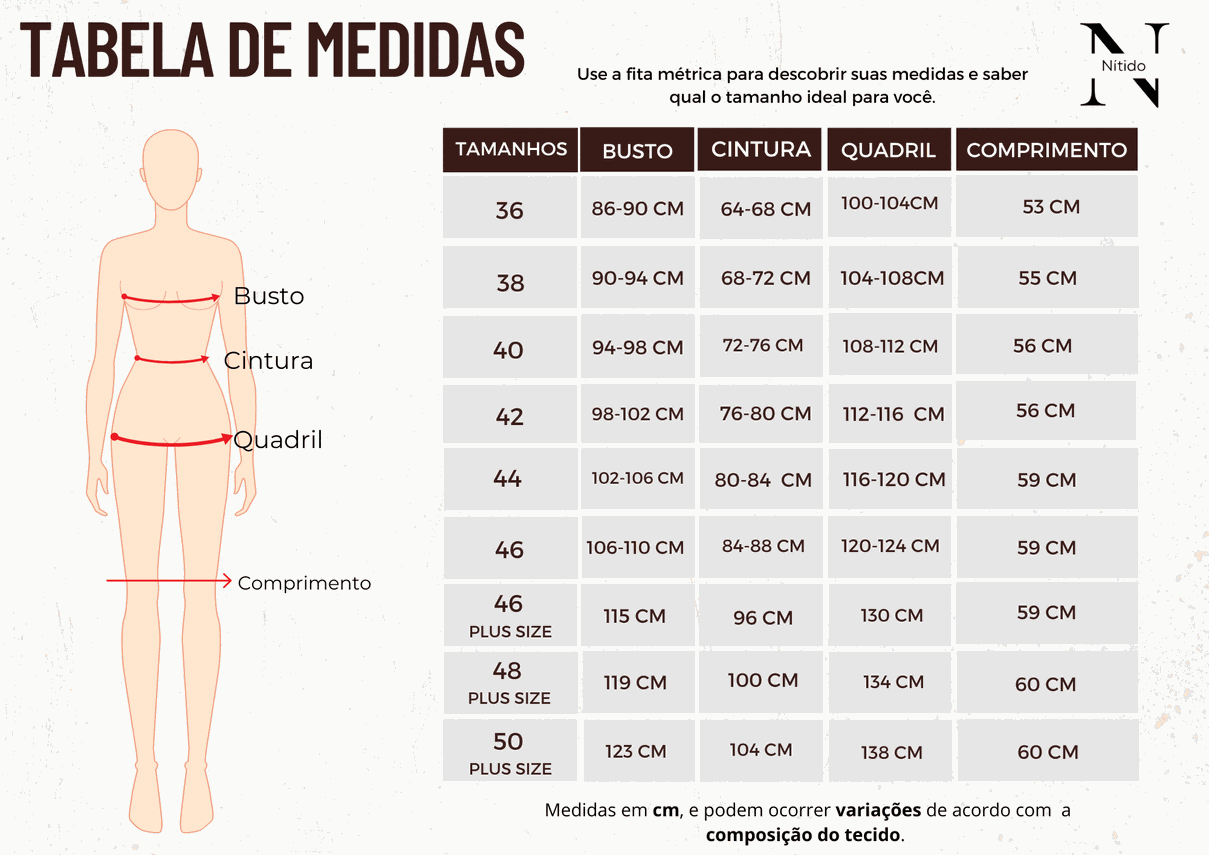Modelo com marcações de medidas